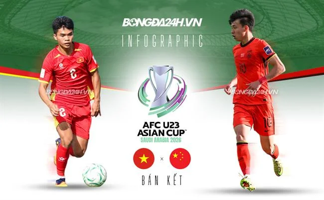 Bắn Cá Thần Tài